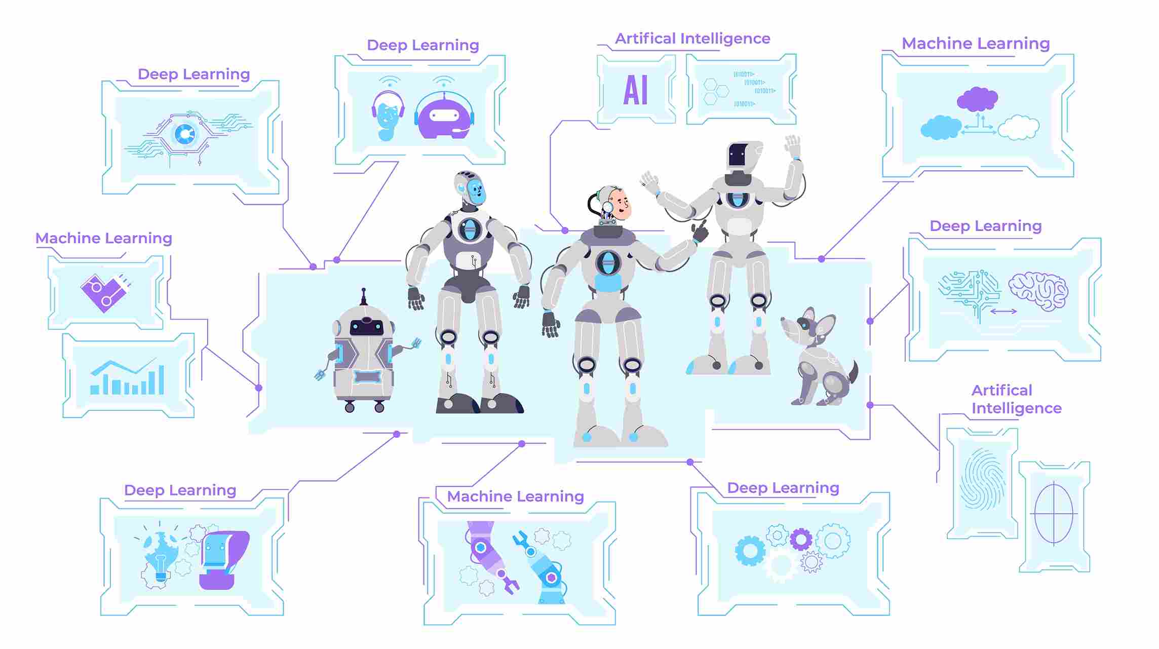 Updated List of AI Humanoid Robots