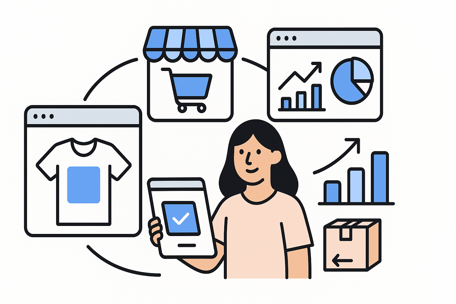 Thumbnail for: The 2025 State of Print-on-Demand: Your Guide to a Connected Business