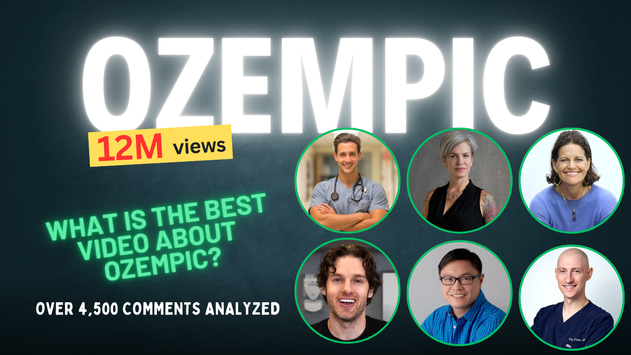 Ozempic main analysis cover image