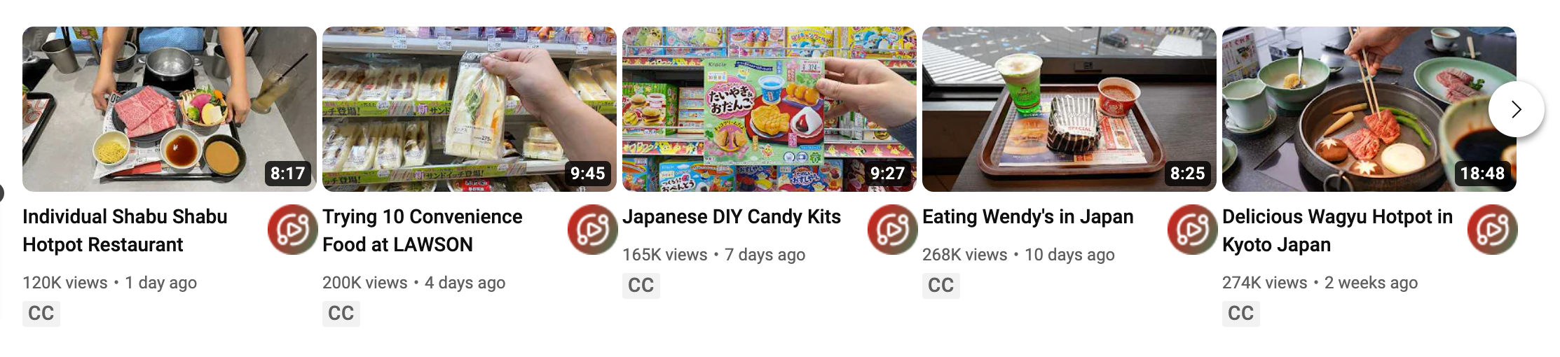 Dancingbacons youtube