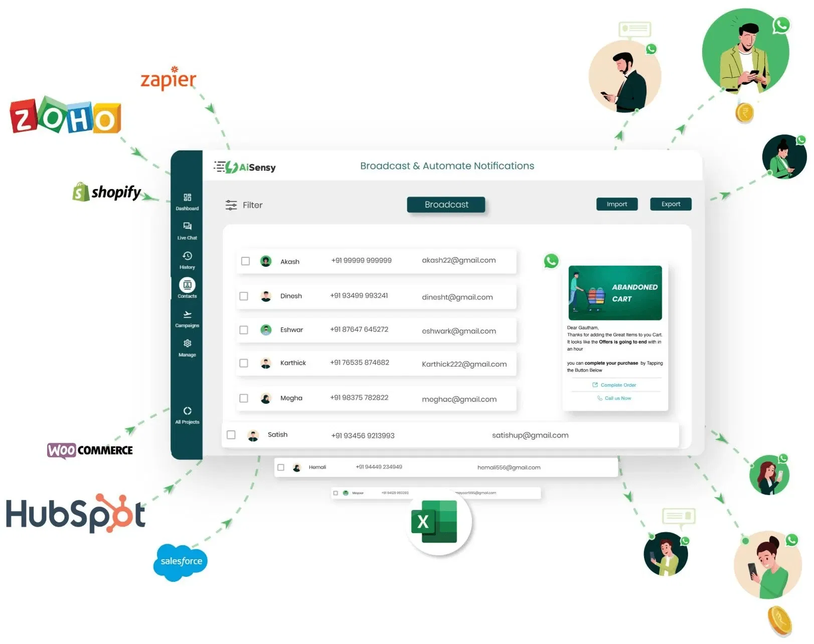 Connect WhatsApp to your CRM and Ecommerce Platforms