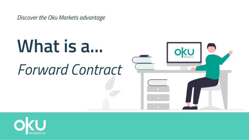 Thumbnail for: What is a Forward Contract?