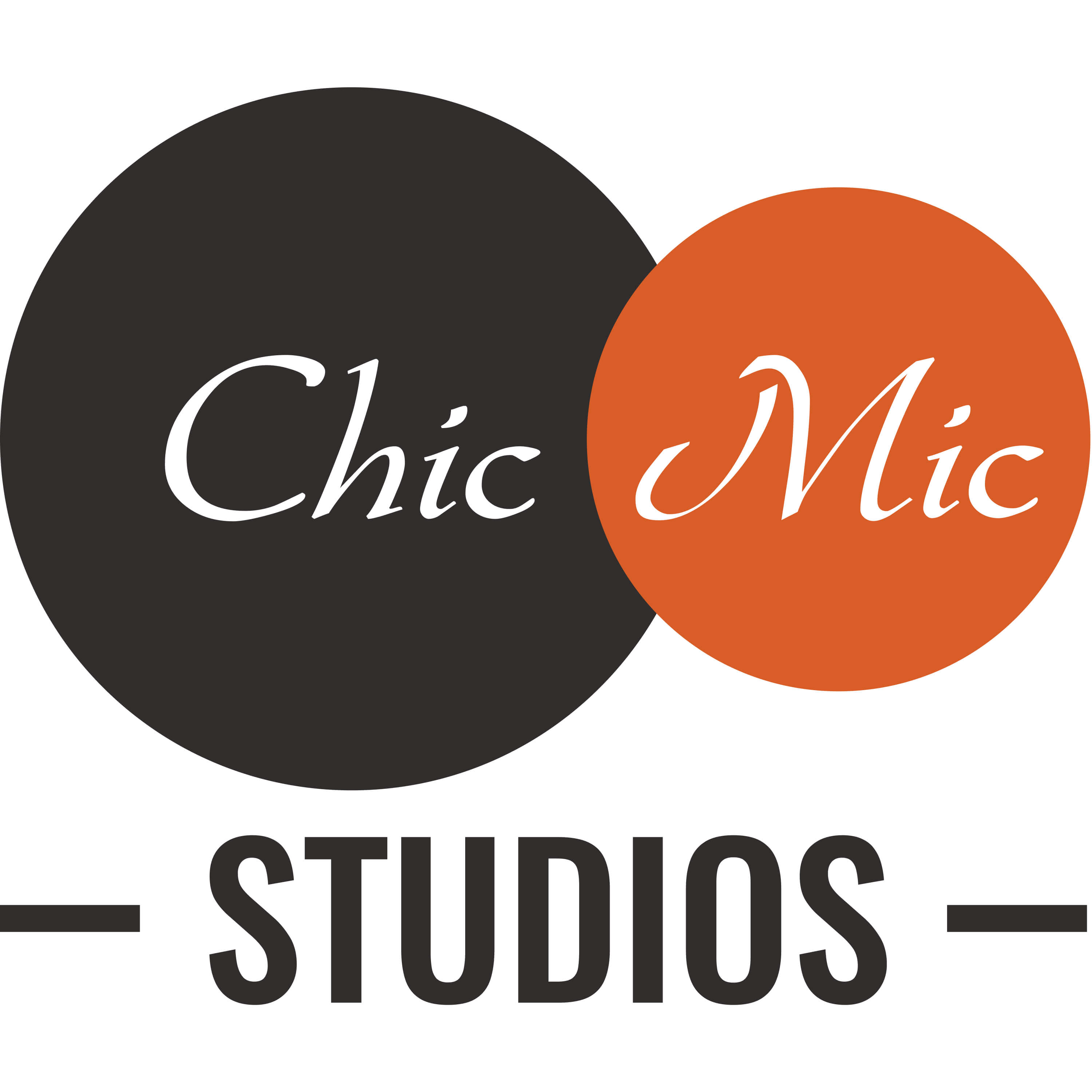 Chicmic logo