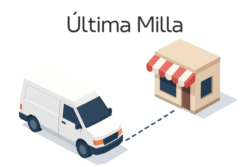 camion ultima milla camino hacia una tienda