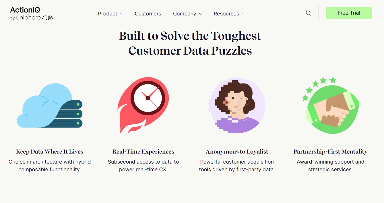 CleverTap