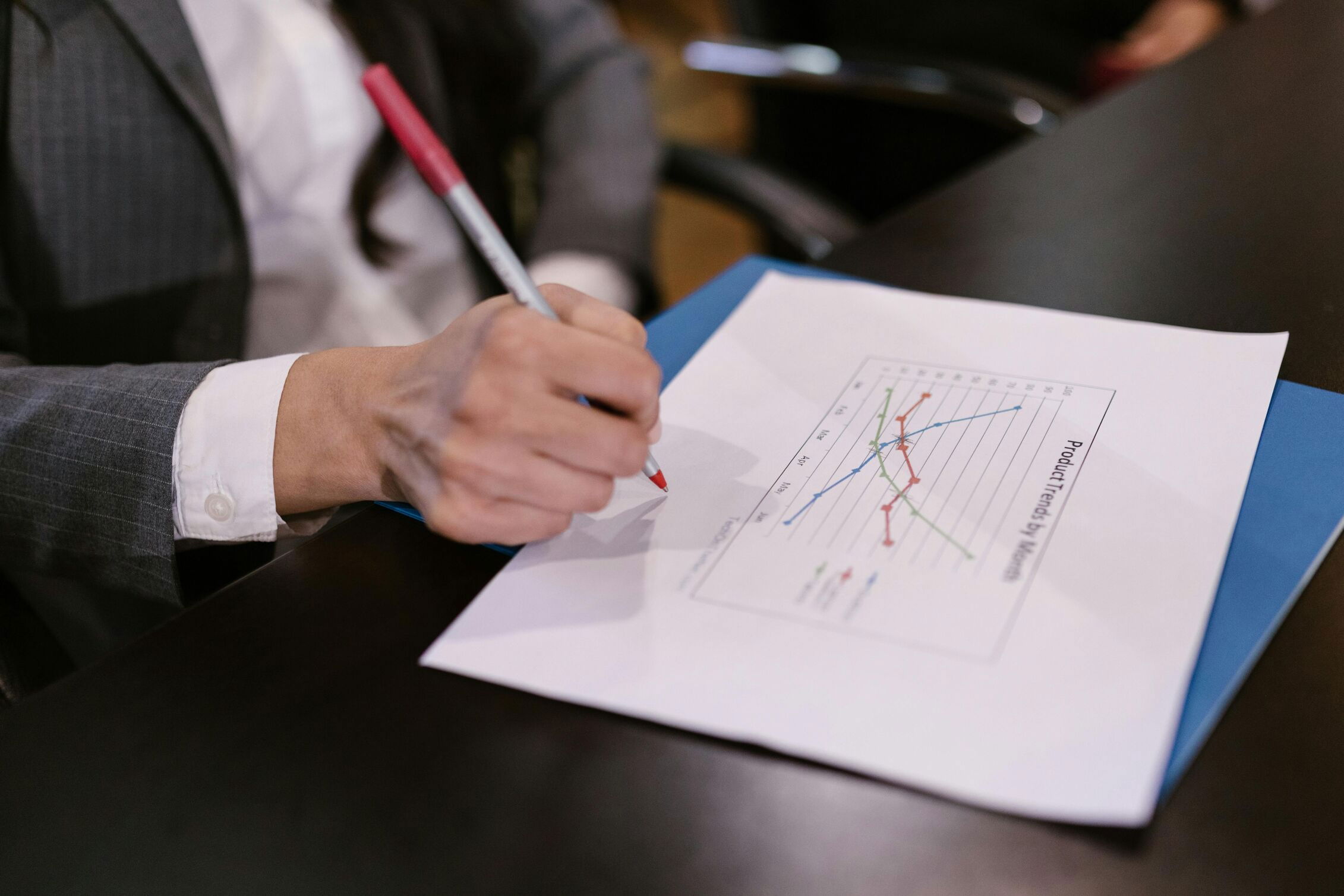 Understanding Business Trends from Month to Month