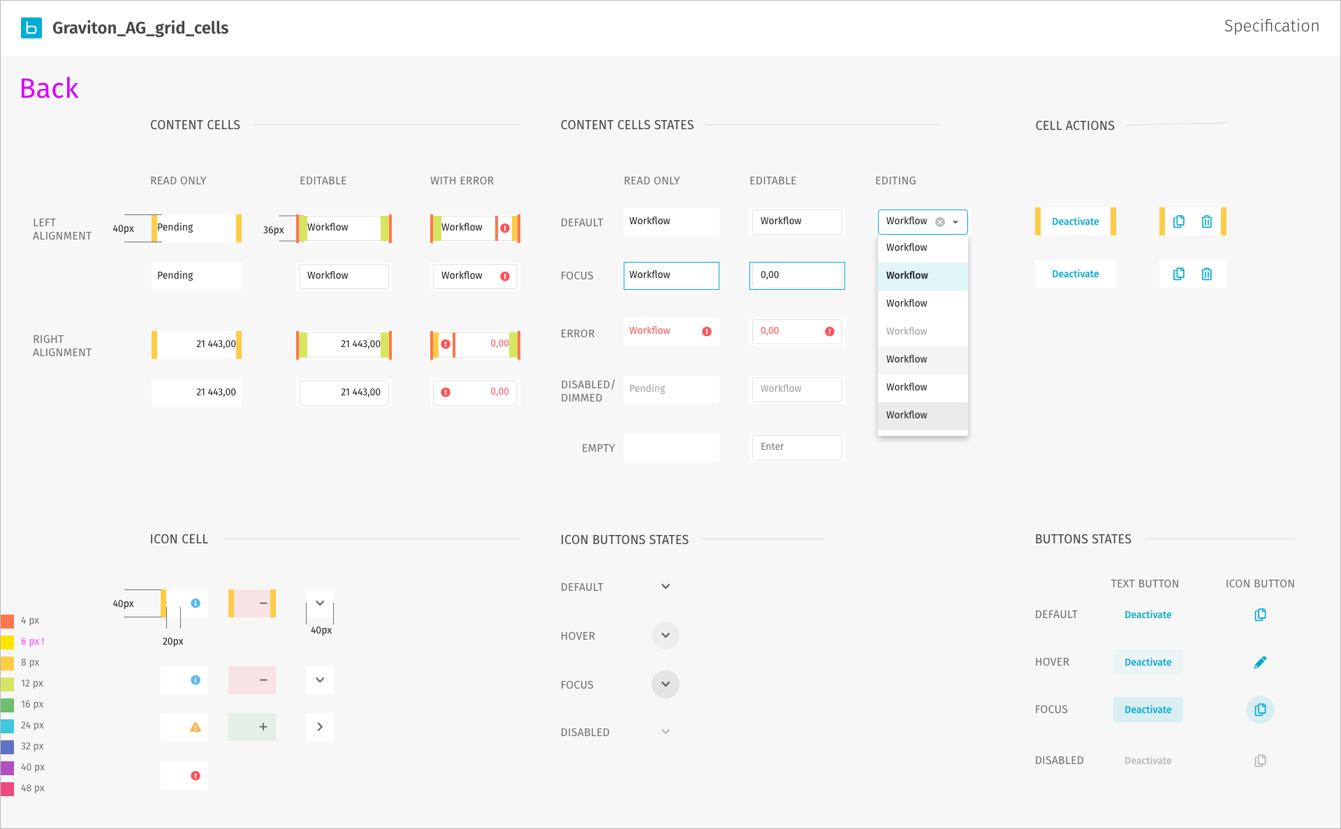 Graviton ag grid cells