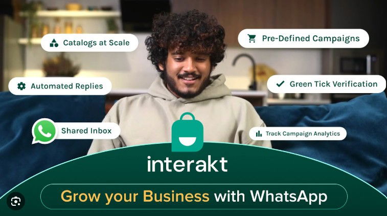 Interakt