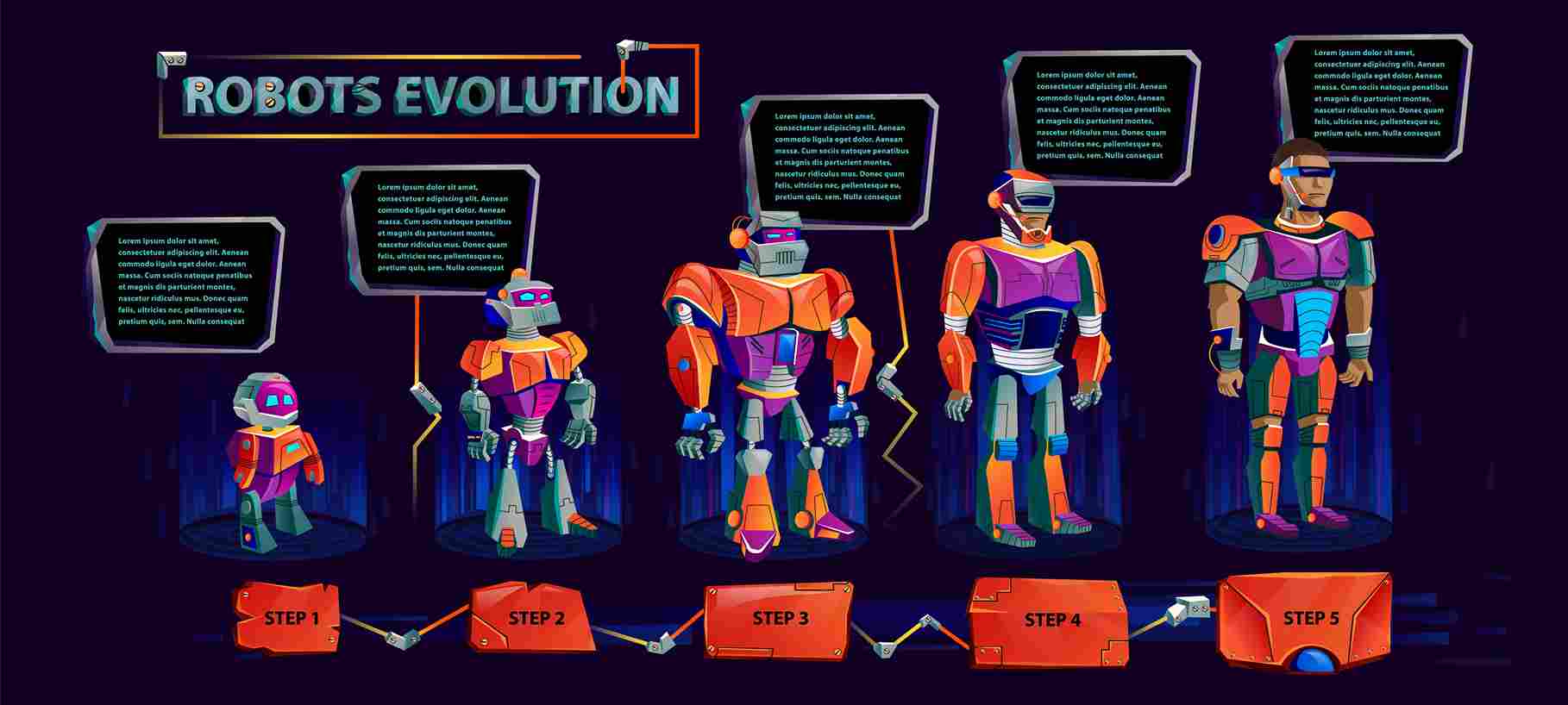 How Humanoid Robots Are Changing Industries
