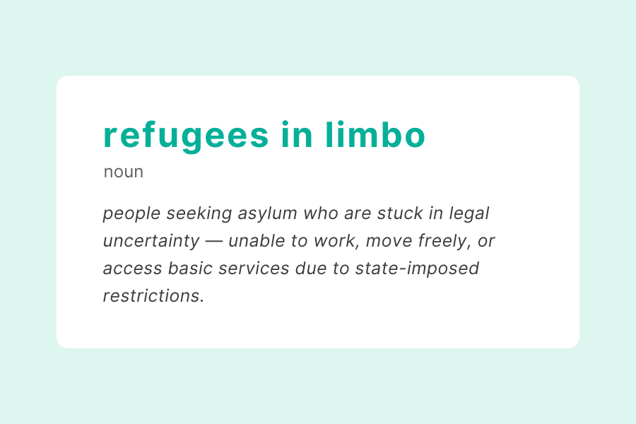 A mint-green card with the bold heading “refugees in limbo” and a definition underneath: “People seeking asylum who are stuck in legal uncertainty — unable to work, move freely, or access basic services due to state-imposed restrictions.” The card sits on a pastel mint background, styled to match the SOMOS brand.