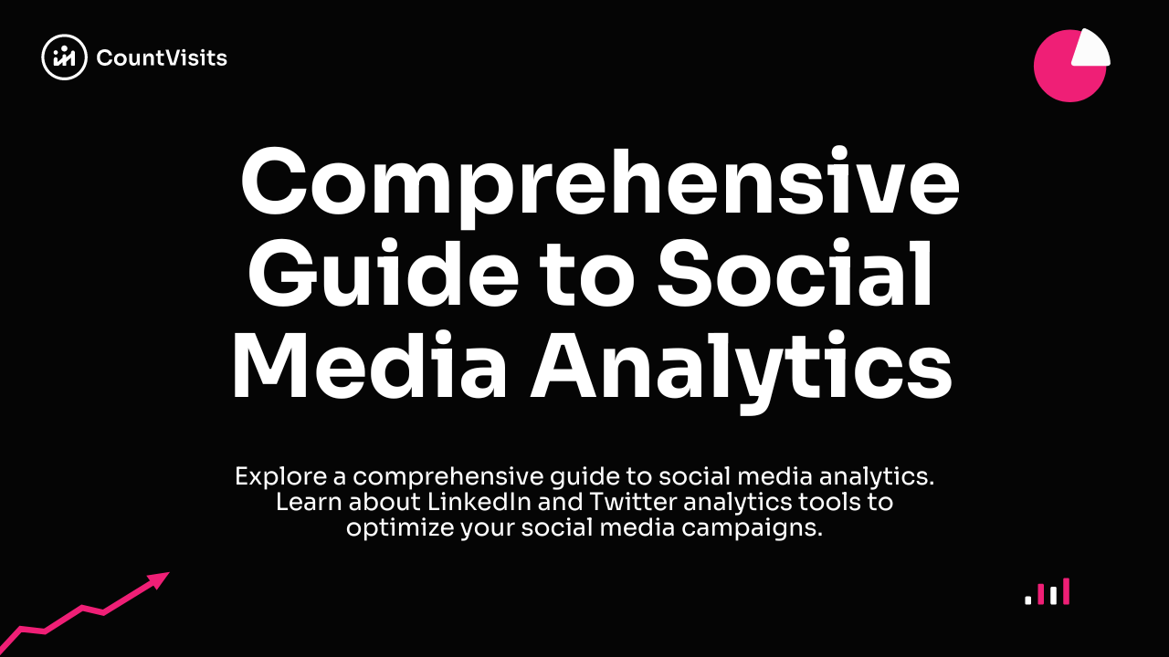 Thumbnail for: Comprehensive Guide to Social Media Analytics