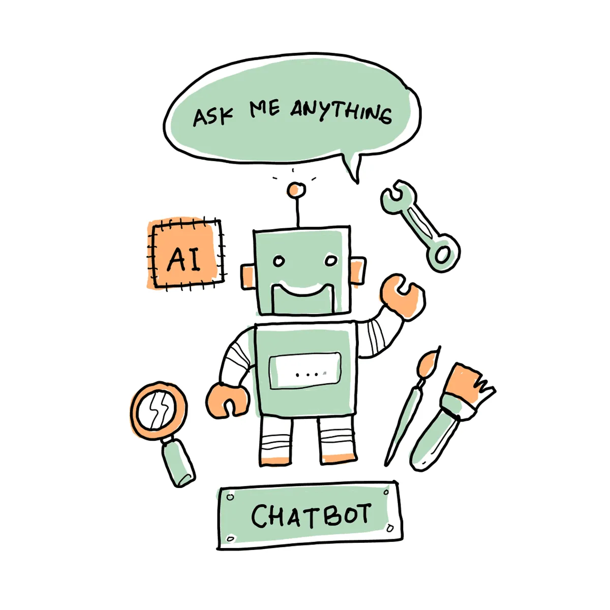 xeku labs chatbot sutomation graphic