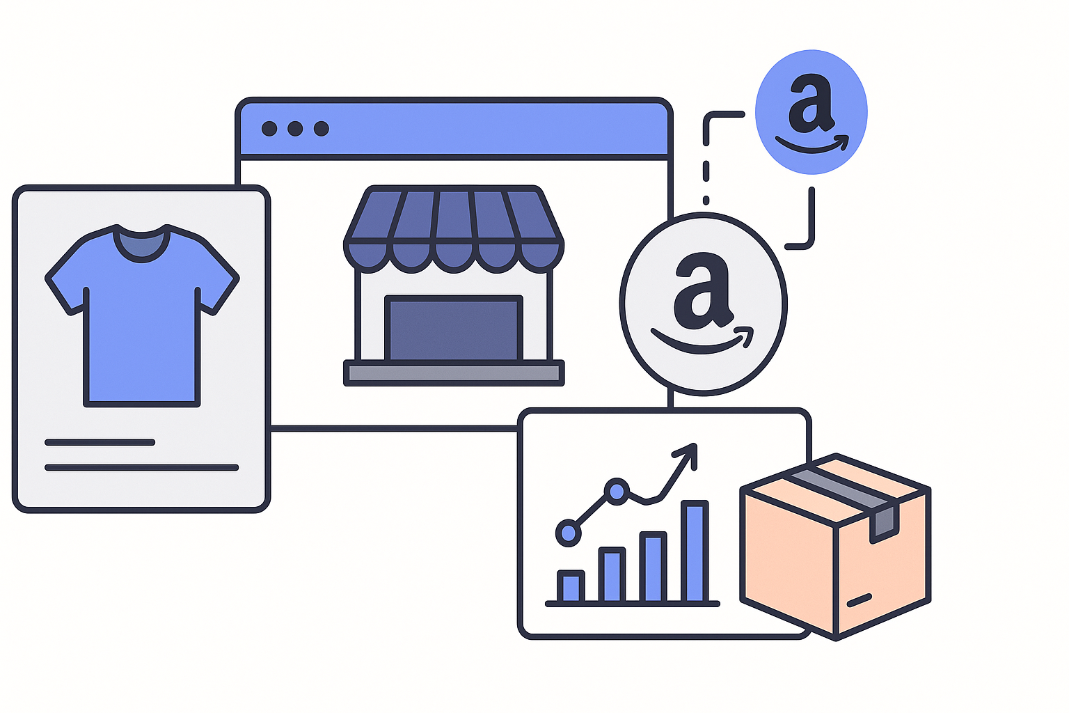 Thumbnail for: Which Print-on-Demand Companies Integrate with Amazon in 2025?