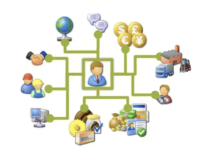 Cluster image example