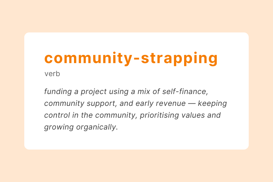 A peach-coloured card with the bold heading “community-strapping” and a definition underneath: “Funding a project using a mix of self-finance, community support, and early revenue — keeping control in the community, prioritising values and growing organically.”