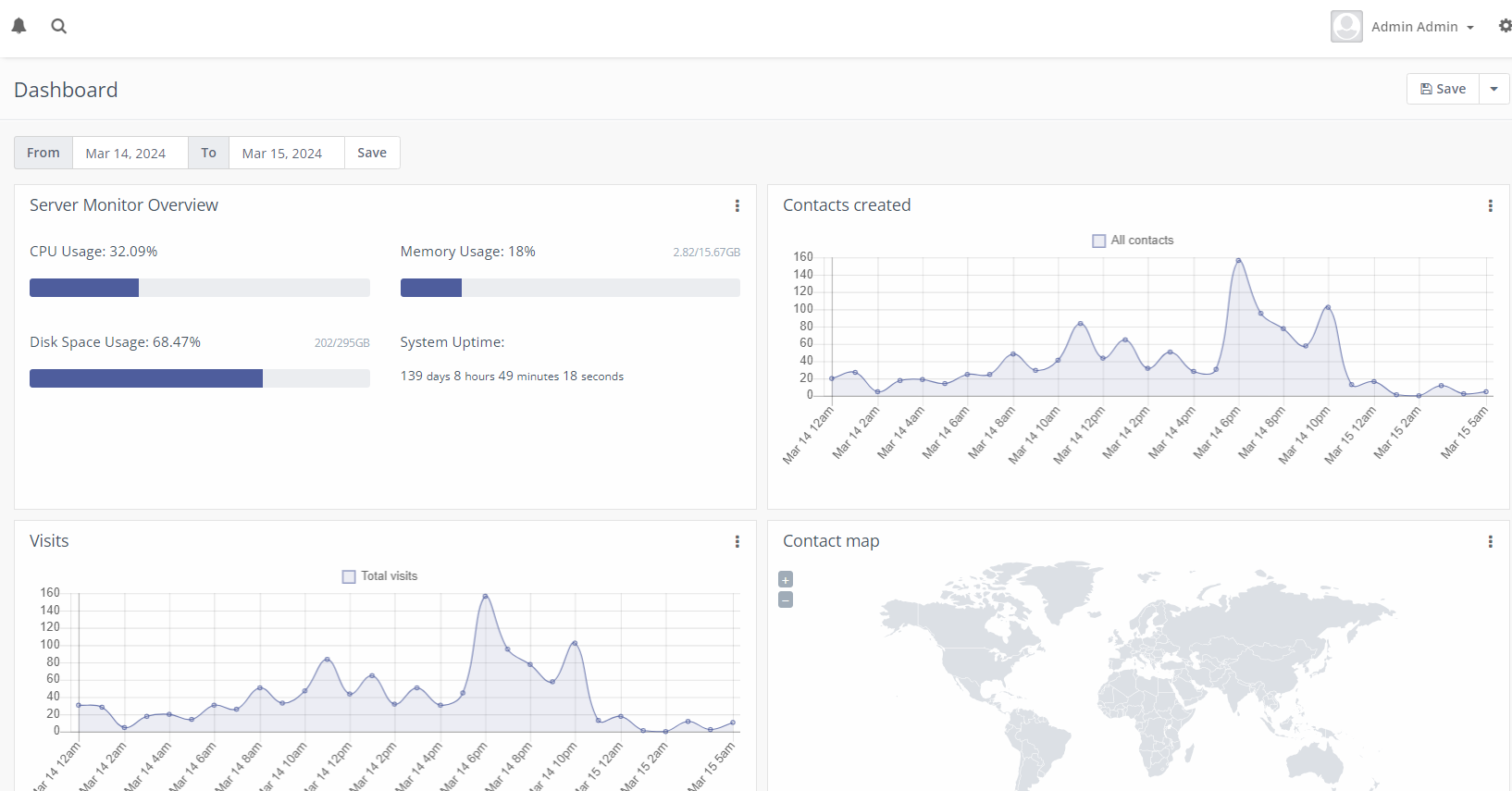 Server monitor1