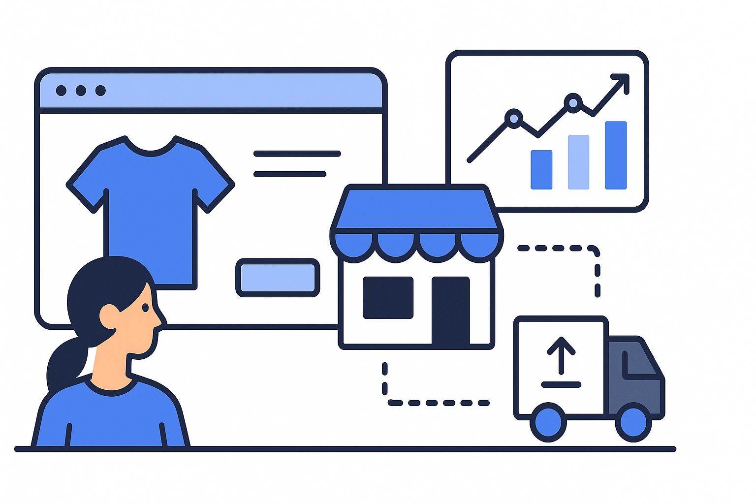 Thumbnail for: What Is Print POD? The Complete 2025 Beginner’s Guide