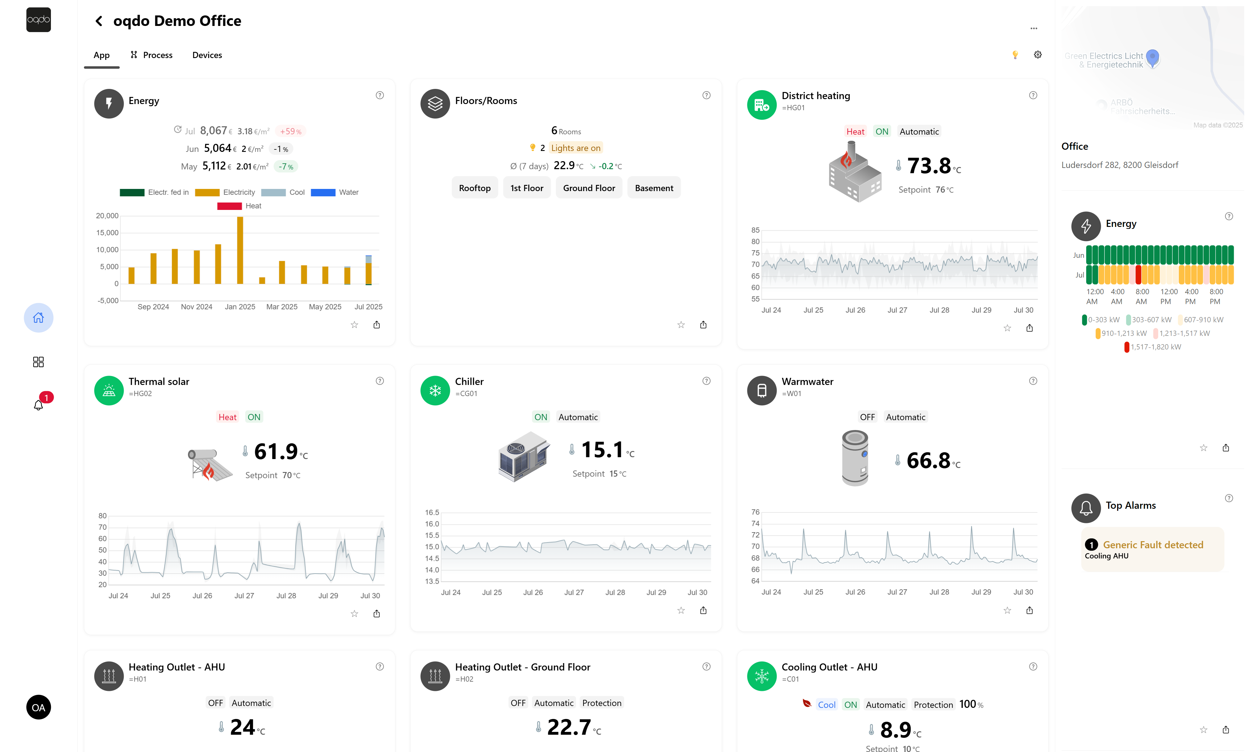 oqdo Smart Building Platform - Web