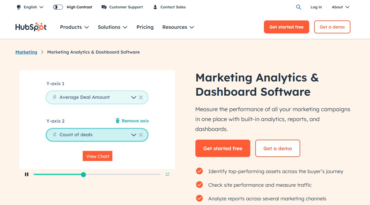 HubSpot
