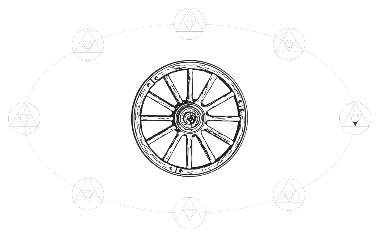 Purpose - Silky's One-Pointed Positioning™ framework for B2B SaaS