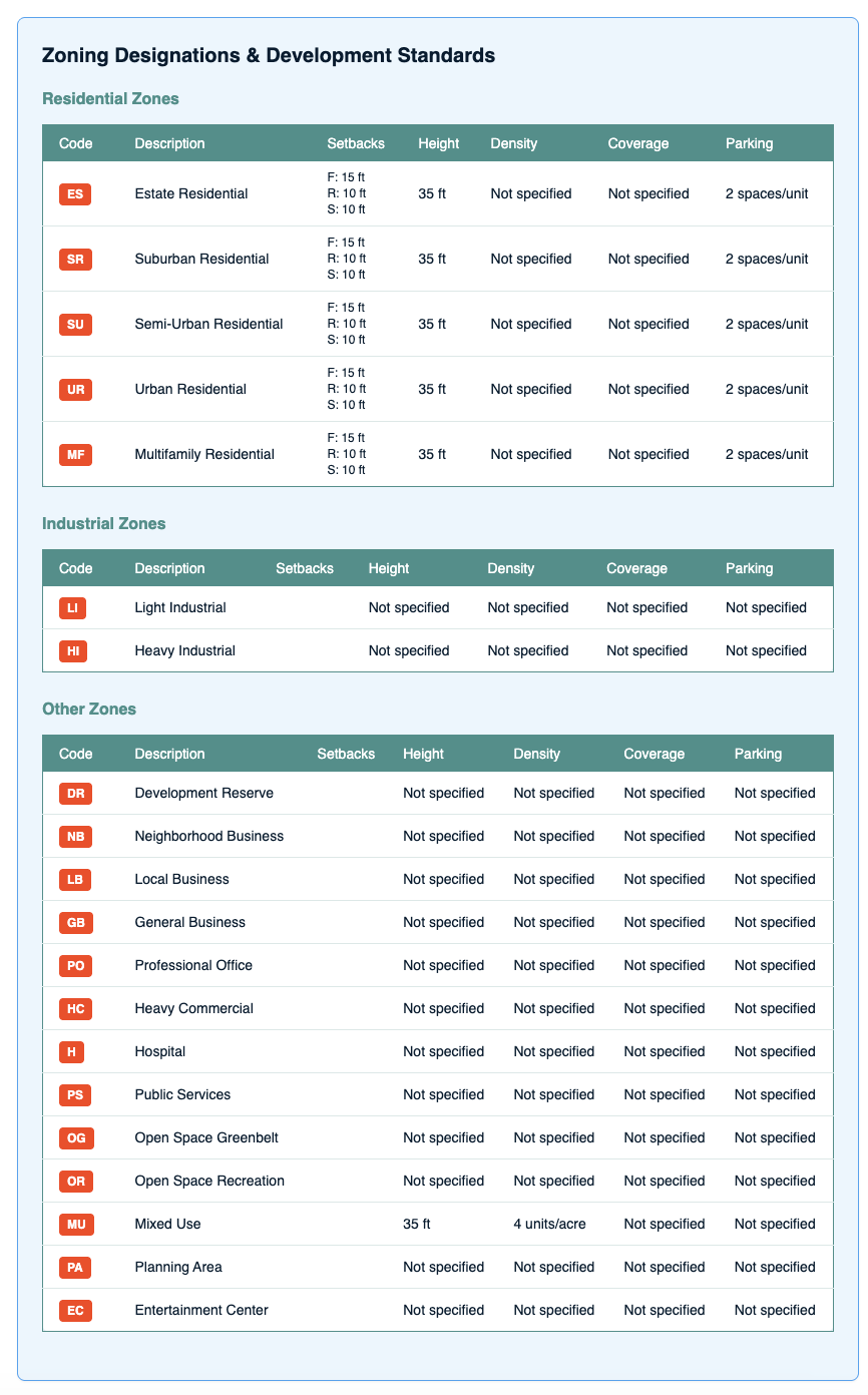Screenshot of Plotzy's Zoning AI answer citation with document, page number, and section number references. 