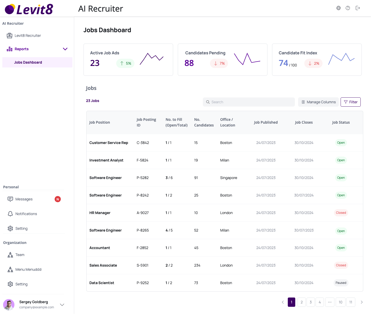 Jobs dashboard (2)